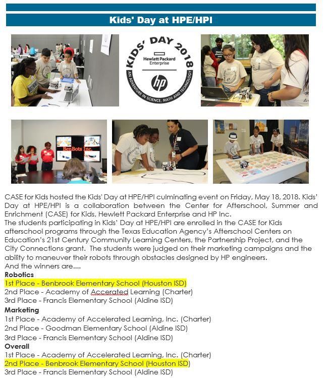 Case for Kids Competition